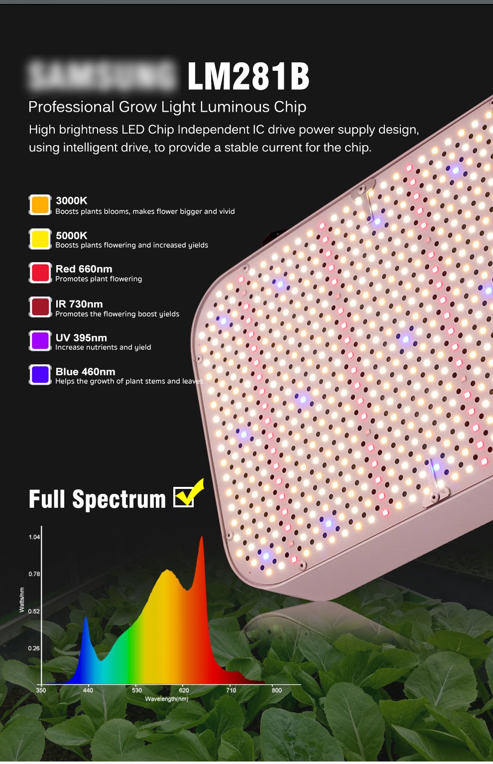 high ppfd full spectrum led grow light