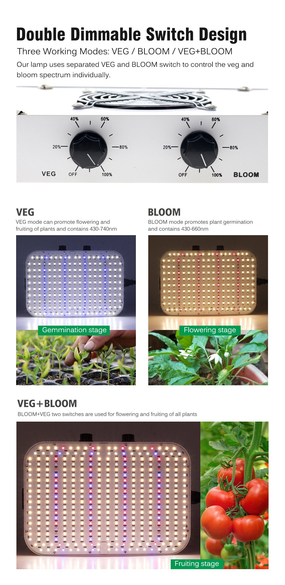 high ppfd full spectrum led grow light