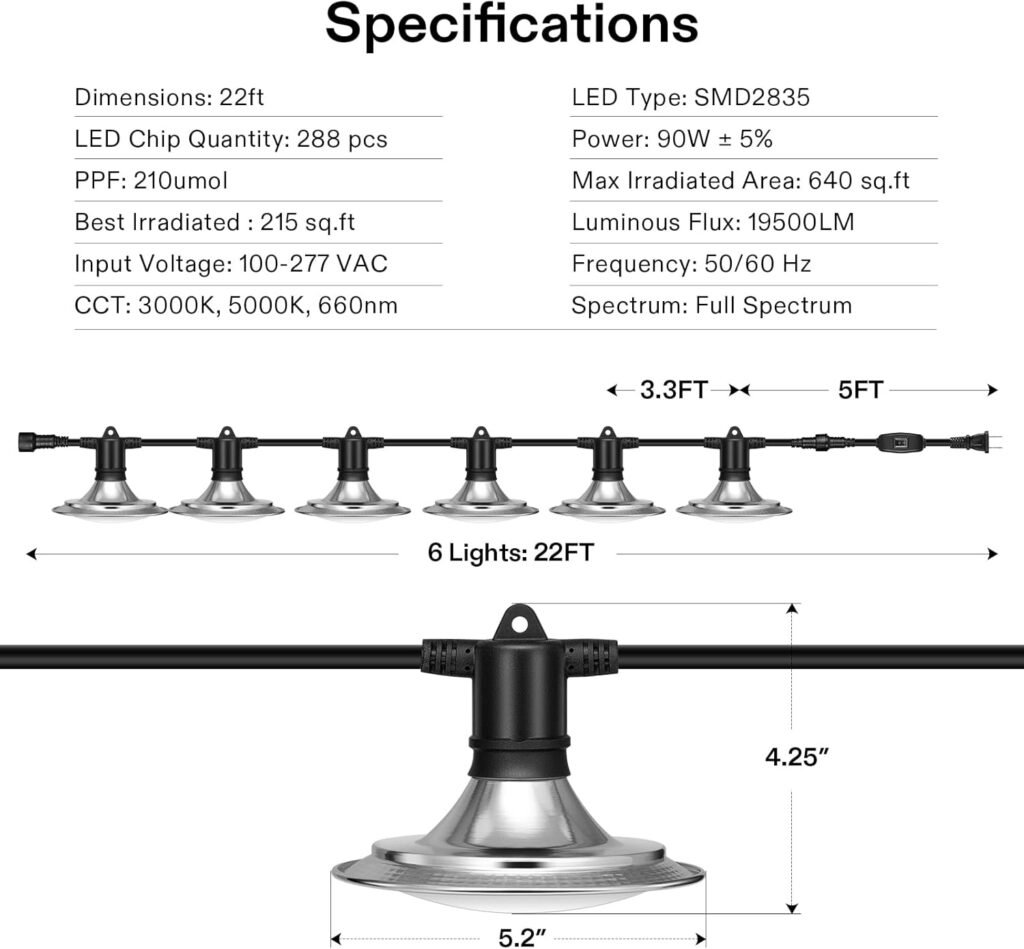 outdoor led grow lights