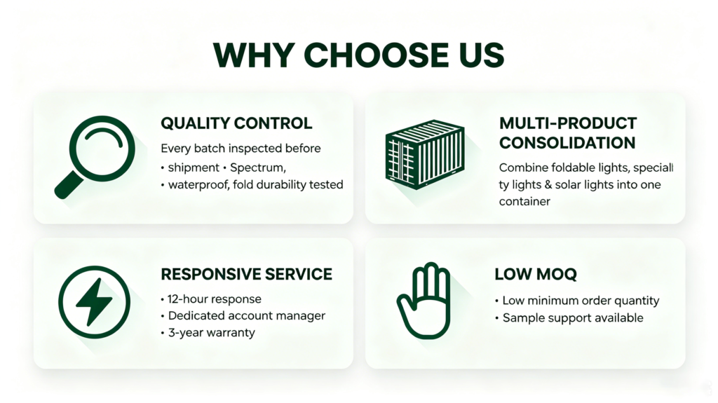 why choose us 00